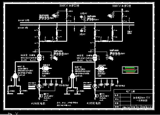500KV变电站设计参考文献有哪些?-图2 500KV变电站设计参考文献有哪些?-图2
