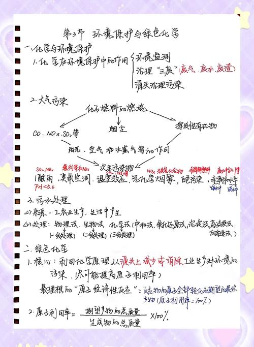 化学教学如何有效融入环保教育？-图2