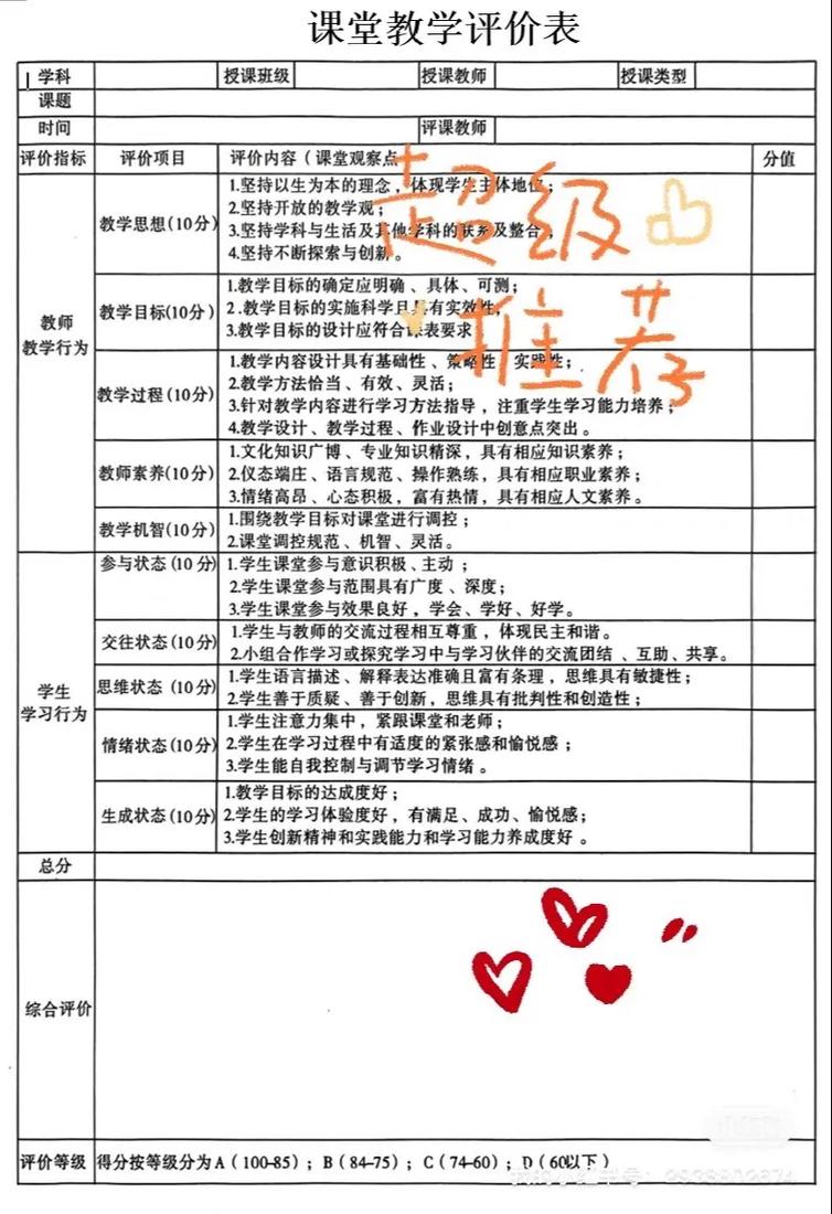 教学评价教育现状如何？困境与出路何在？-图2