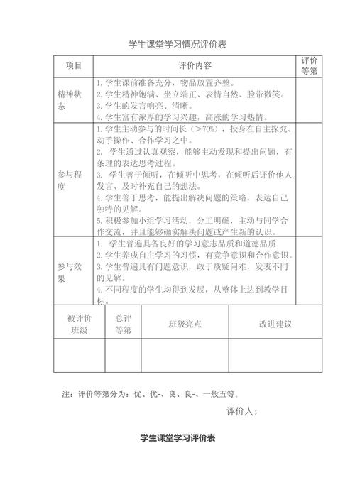 教学评价教育现状如何？困境与出路何在？-图3