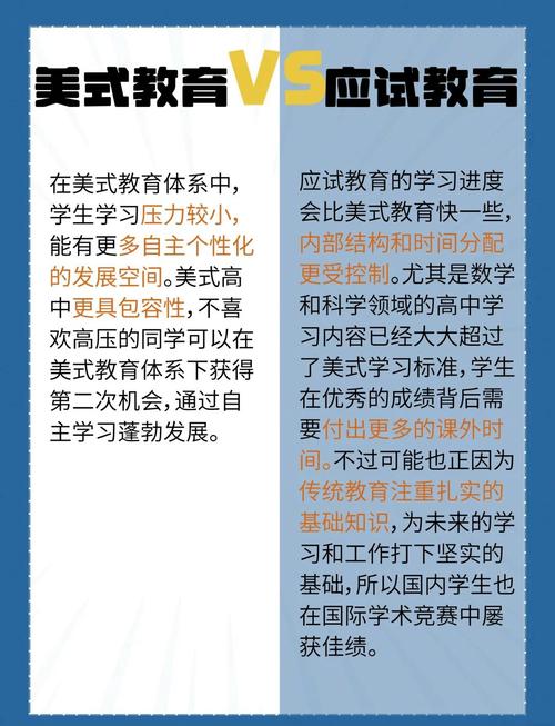 中美小学教育设备差异具体体现在哪些方面？-图1