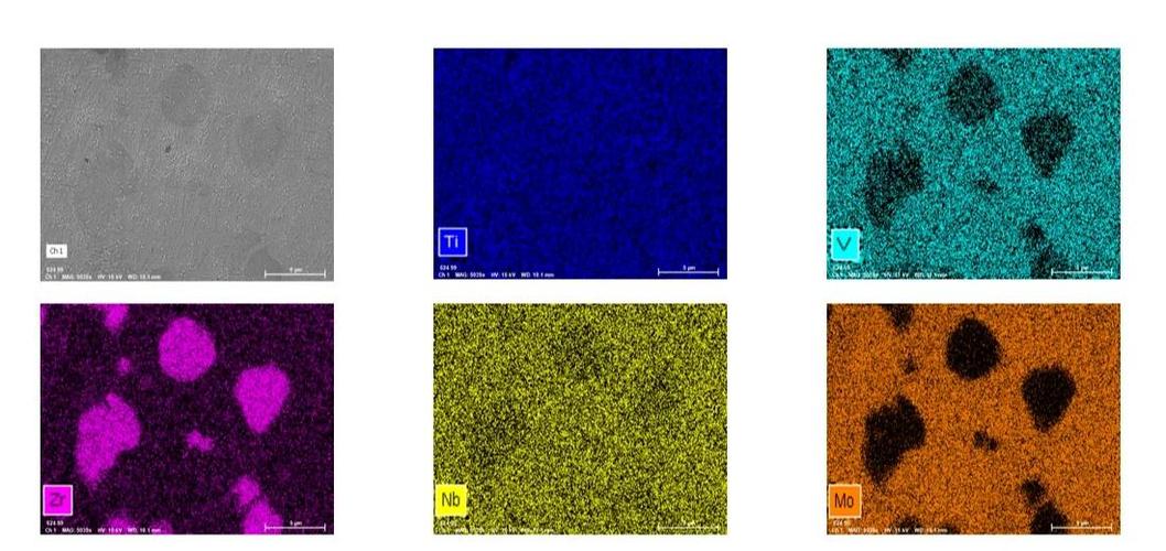 参考文献中的eds指什么?-图1 参考文献中的eds指什么?-图1