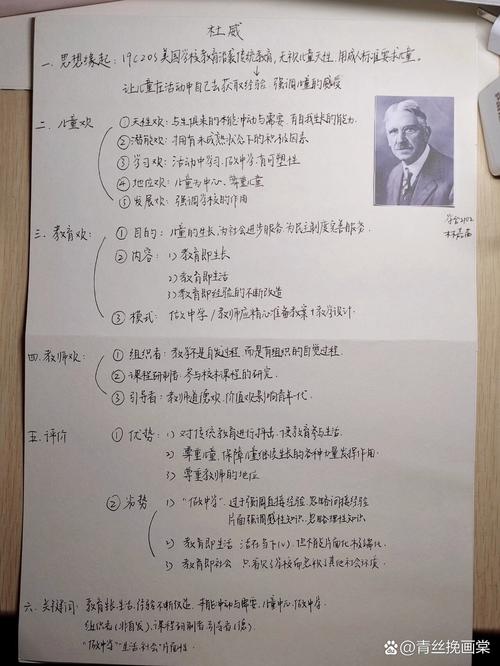 杜威教育思想对当代教育有何启示？-图1