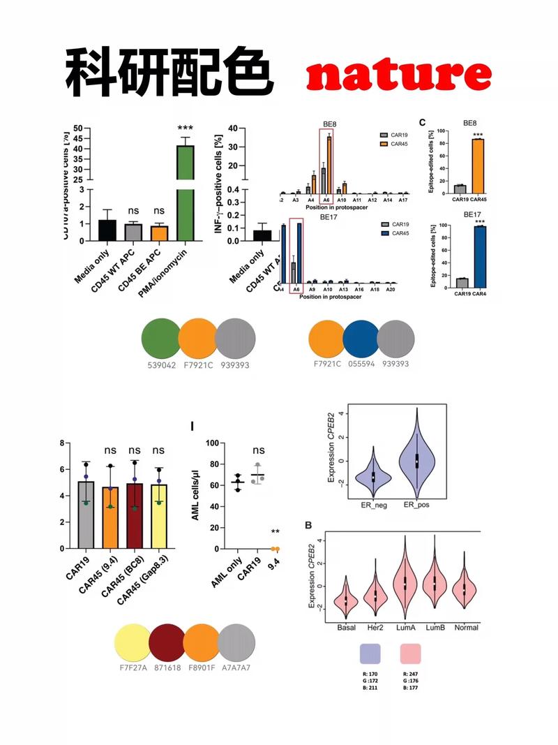 SCI查重会查图表和参考文献吗?-图1 SCI查重会查图表和参考文献吗?-图1