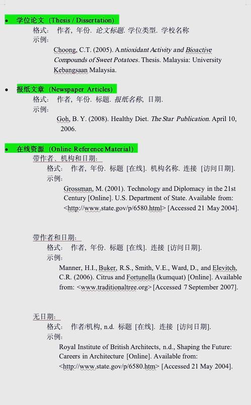 硕士论文参考文献APA格式如何规范排版?-图1 硕士论文参考文献APA格式如何规范排版?-图1