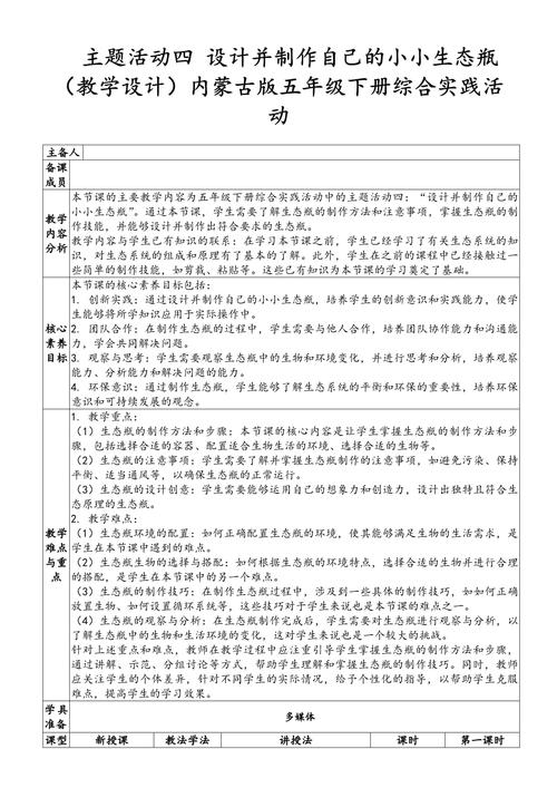 创意手工实践如何转化为研究论文？-图2