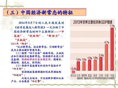 经济新常态如何有效应用对策?-图3 经济新常态如何有效应用对策?-图3