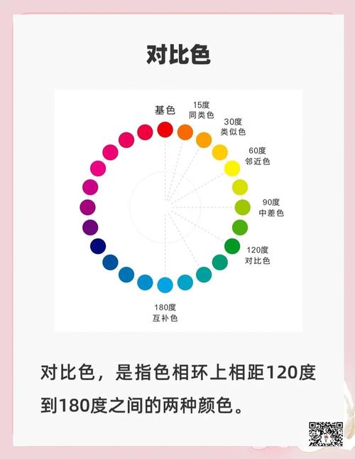 中外颜色词对比研究现状如何？-图3