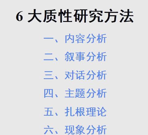 分析性研究包含哪些研究类型？-图2