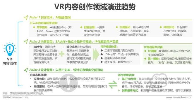 VR新闻发展趋势参考文献有哪些？-图2