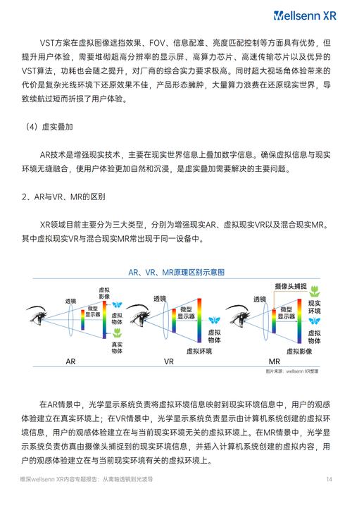 VR新闻发展趋势参考文献有哪些？-图3