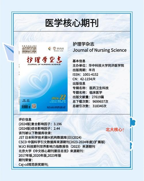 中国高教研究影响因子如何?-图2 中国高教研究影响因子如何?-图2