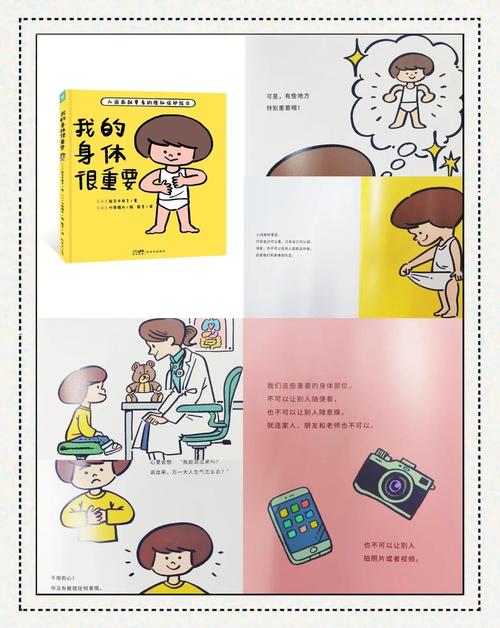 学前儿童家庭性教育该如何有效开展?-图3 学前儿童家庭性教育该如何有效开展?-图3