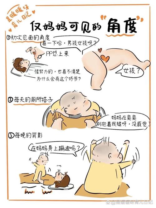 学前儿童家庭性教育该如何有效开展?-图1 学前儿童家庭性教育该如何有效开展?-图1