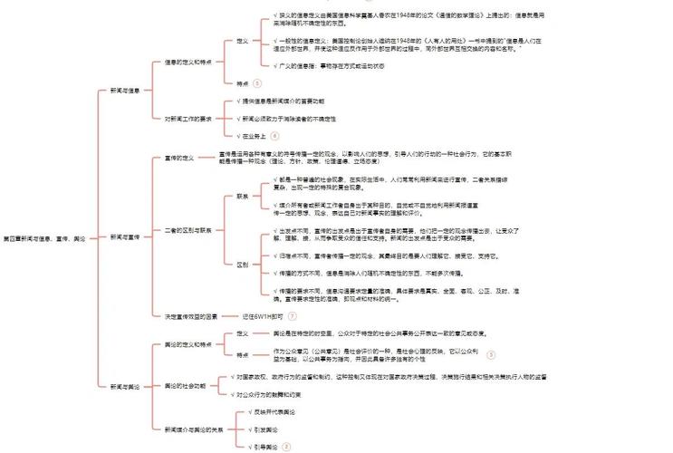 新闻框架如何影响信息解读与公众认知？-图1