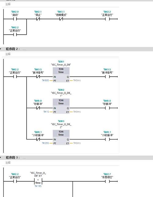 交通灯plc参考文献2025-图1