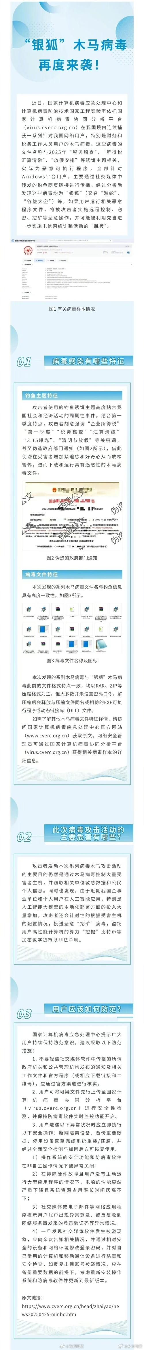 网络病毒主要研究哪些内容？-图3