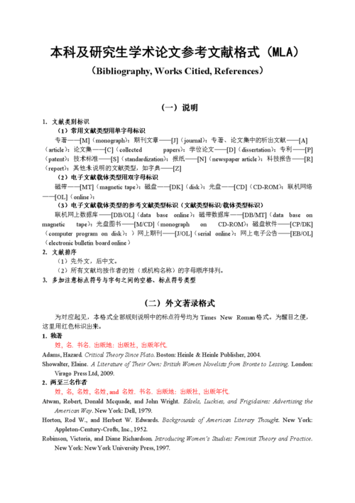 MLA格式参考文献标准具体有哪些规则?-图1 MLA格式参考文献标准具体有哪些规则?-图1