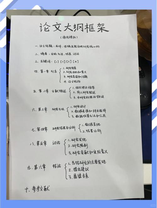 教育师范专业论文大纲如何高效构建？-图1