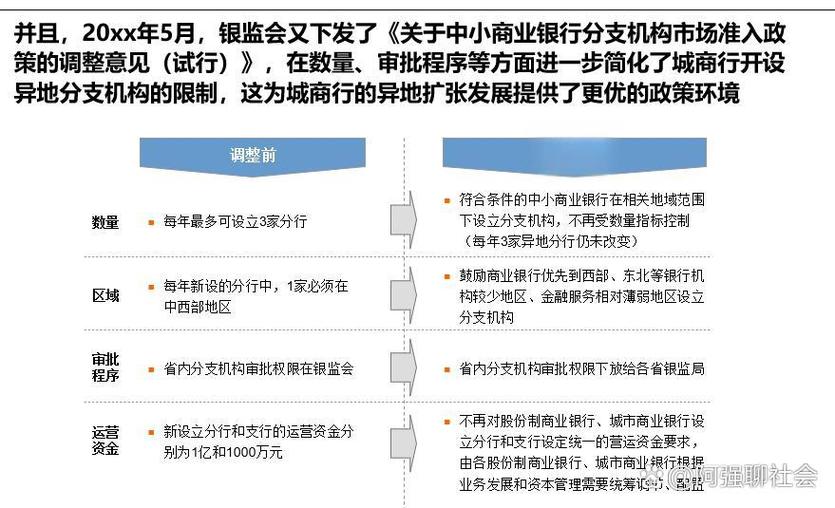 银行策略分析有何深层意义？-图2
