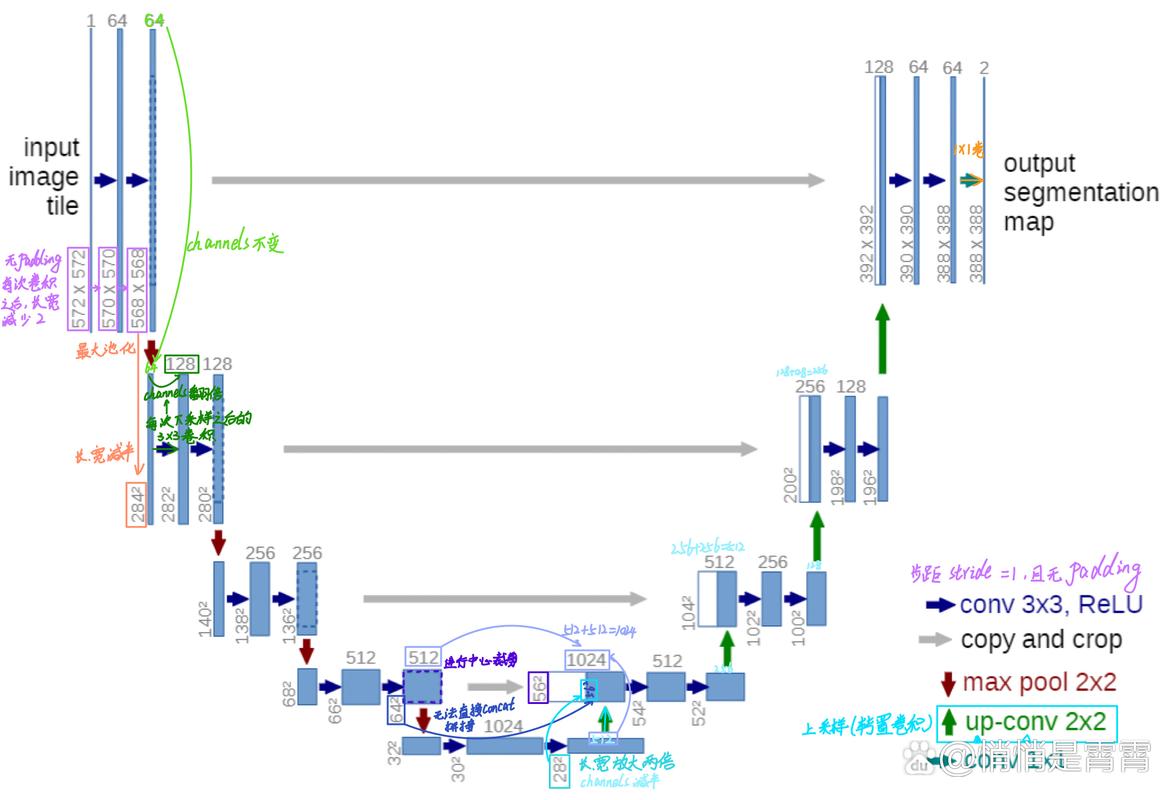 asp管理系统参考文献有哪些？-图1