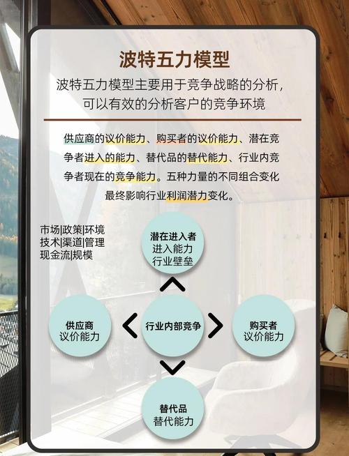 波特战略模型的研究意义究竟体现在哪些方面？-图3