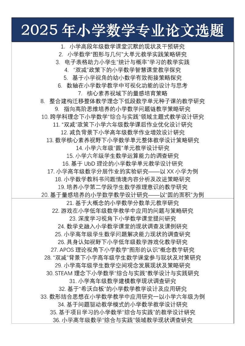 小学教育论文选题，如何选好又实用？-图2