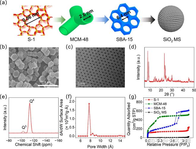 无机材料光学性能的核心影响因素是什么?-图1 无机材料光学性能的核心影响因素是什么?-图1