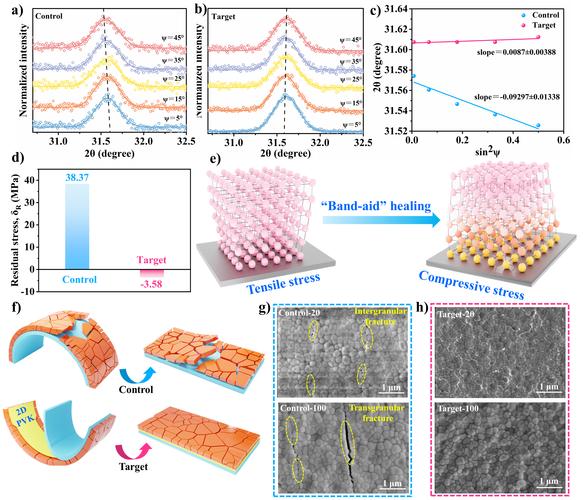 无机材料光学性能的核心影响因素是什么?-图3 无机材料光学性能的核心影响因素是什么?-图3