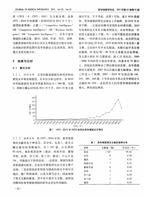 生活大爆炸国外研究论文聚焦哪些核心议题？-图3