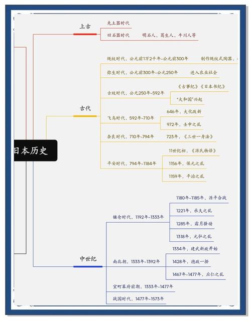 历史事件如何影响情节发展?-图1 历史事件如何影响情节发展?-图1