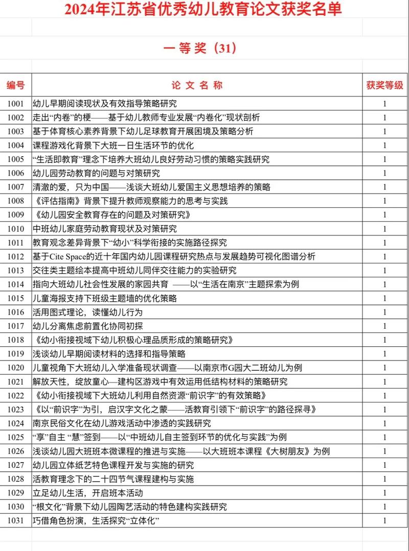 幼儿个体差异如何影响其发展路径？-图2