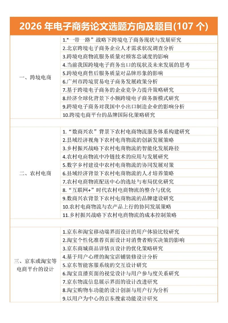 论文选企业，标准与方法是什么？-图2