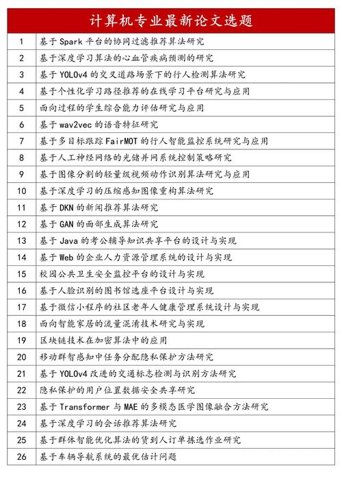 论文选企业，标准与方法是什么？-图3