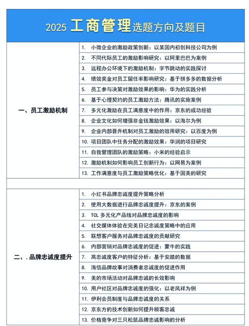论文选企业，标准与方法是什么？-图1