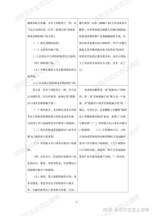 法律适用问题研究应聚焦哪些核心内容?-图3 法律适用问题研究应聚焦哪些核心内容?-图3