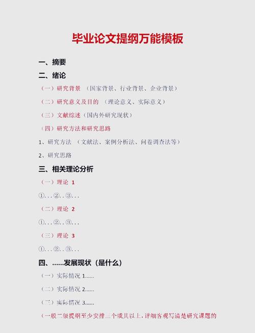 论文研究设计的预期目标是什么？-图2