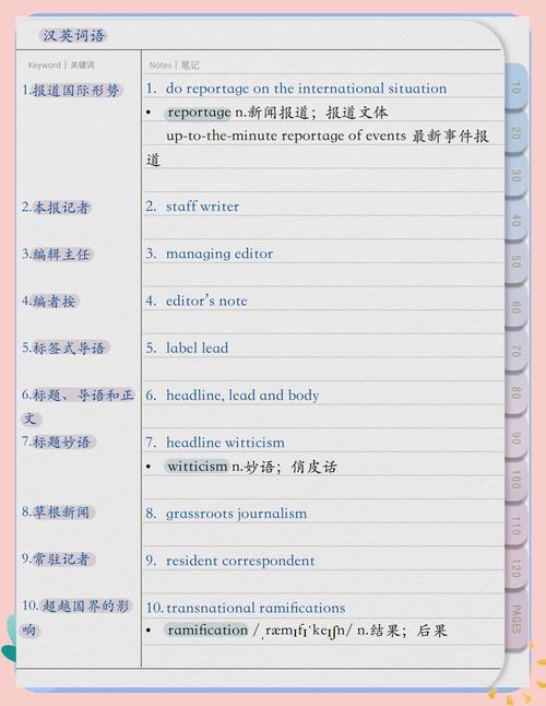 英语新闻词汇有何核心特征？-图2