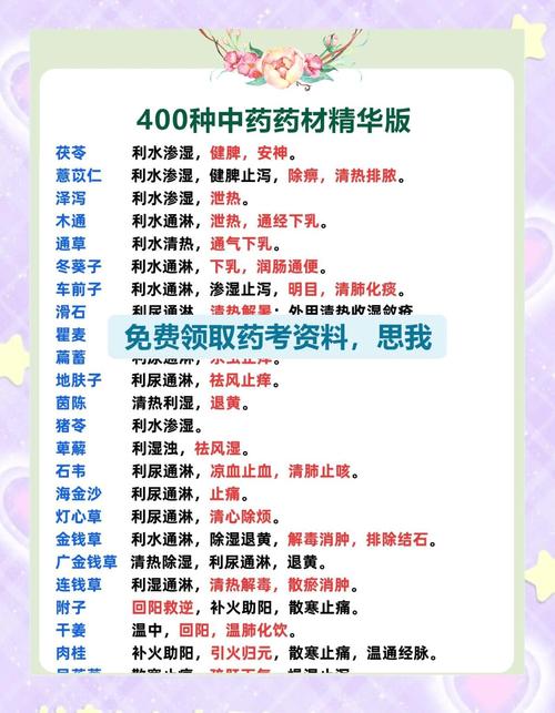 中药药学主要研究哪些内容?-图1 中药药学主要研究哪些内容?-图1