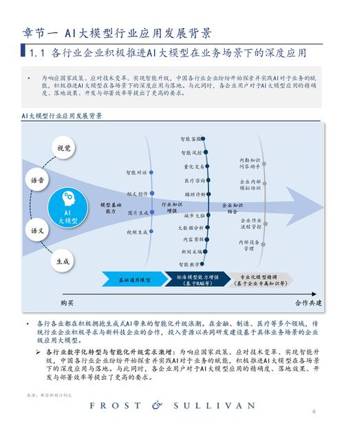 证券营销存在的问题研究-图3