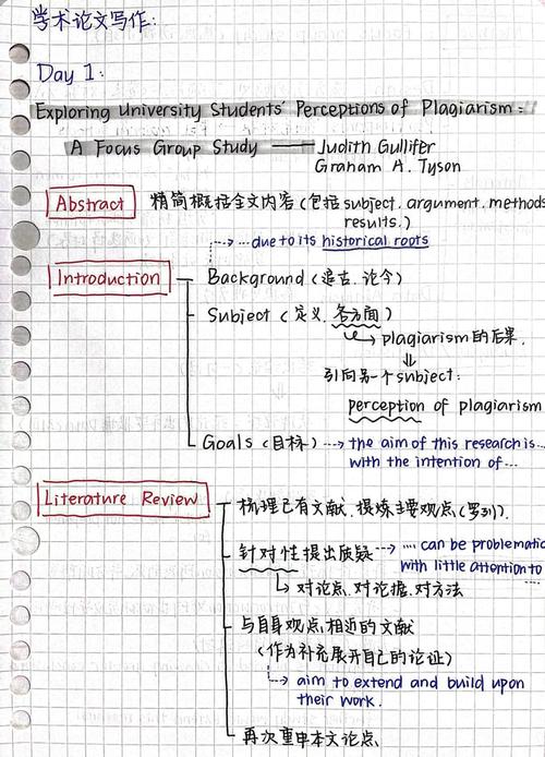 英语写作自我调控如何有效提升写作能力？-图2