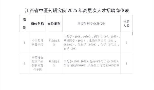 赣州市2025教育论文有何新方向?-图3 赣州市2025教育论文有何新方向?-图3