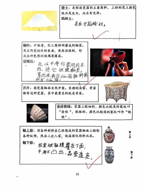 关于陶瓷教育的论文提纲-图1