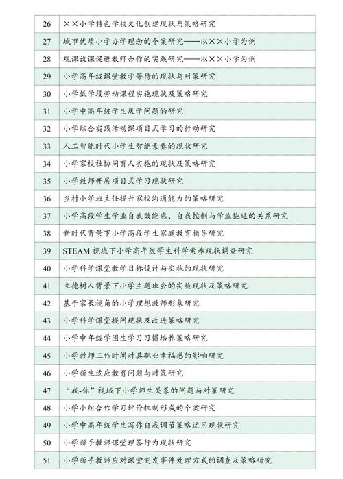 小学教育发展路在何方?-图2 小学教育发展路在何方?-图2