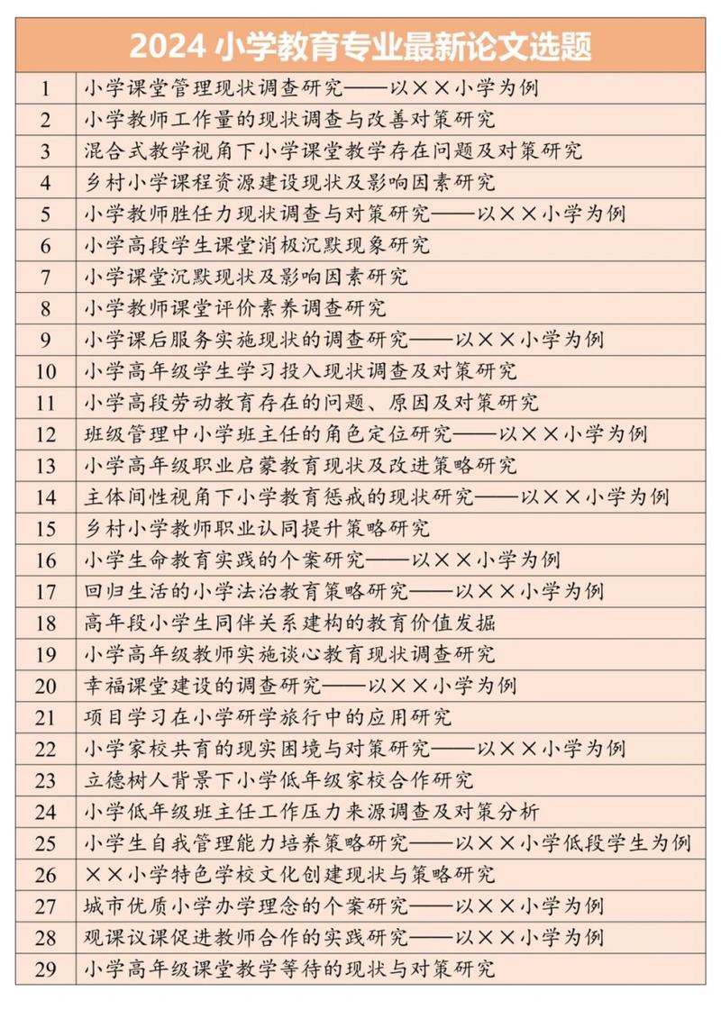 小学教育发展路在何方?-图3 小学教育发展路在何方?-图3