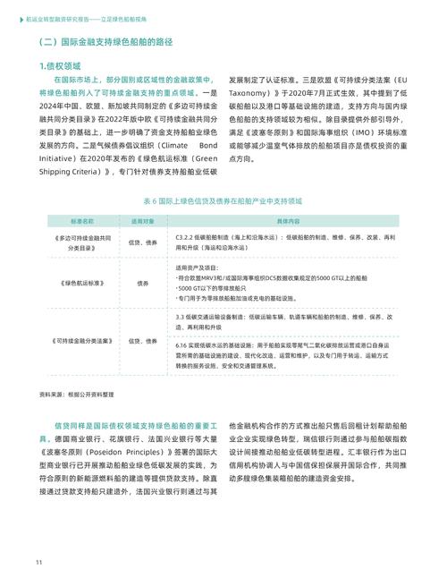 融资问题研究论文的核心争议是什么？-图3