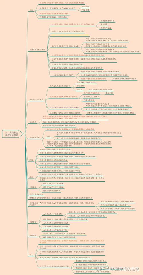 马克思主义基本原理参考文献有哪些？-图2