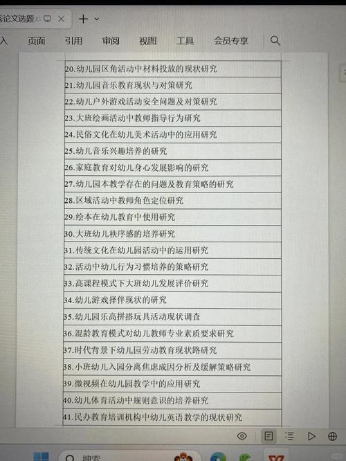 幼儿教育建设 论文题目-图1 幼儿教育建设 论文题目-图1