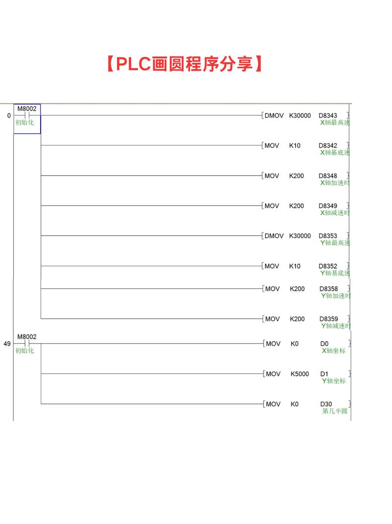 近五年三菱PLC参考文献有哪些？-图2