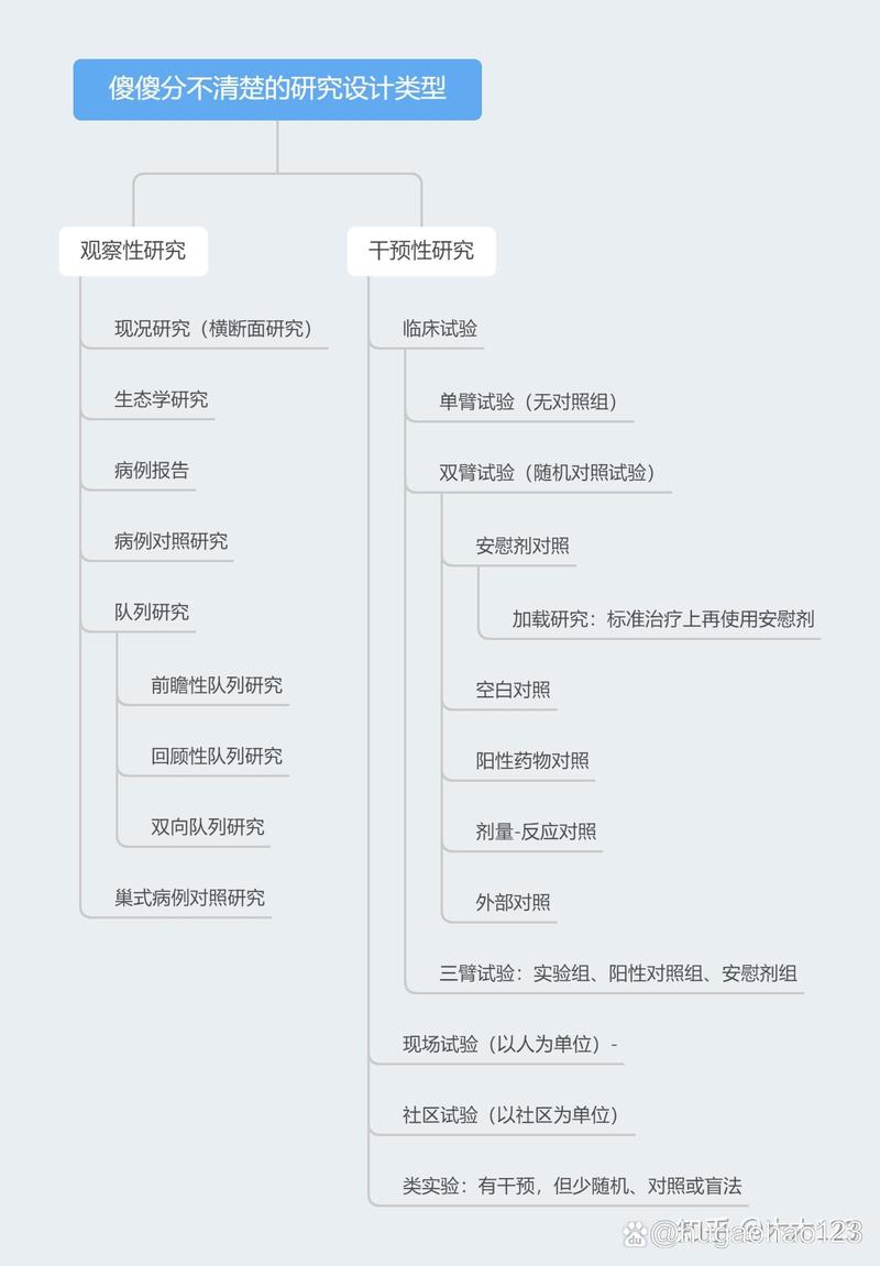 插画设计研究方法有哪些核心要点?-图3 插画设计研究方法有哪些核心要点?-图3